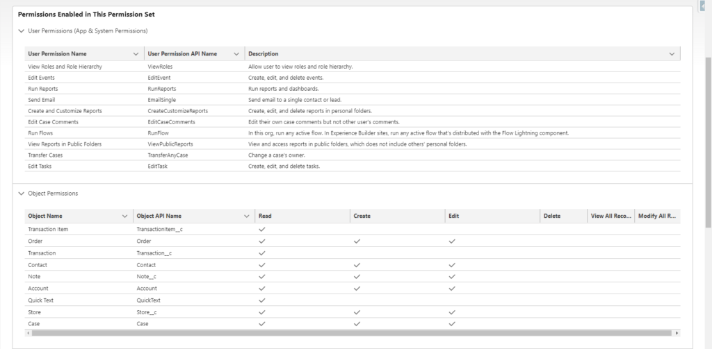 Winter'24 - Permission Set Summary (Beta) - Force Walk - Eric's ...